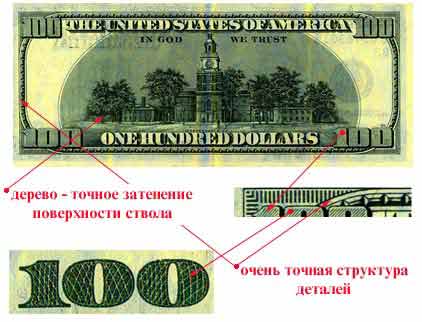 Доллары 1996 года
